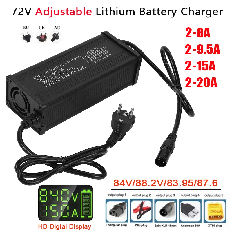 72V 15A Fast Charger - Ładowarka do akumulatorów litowych 72V 2-8A