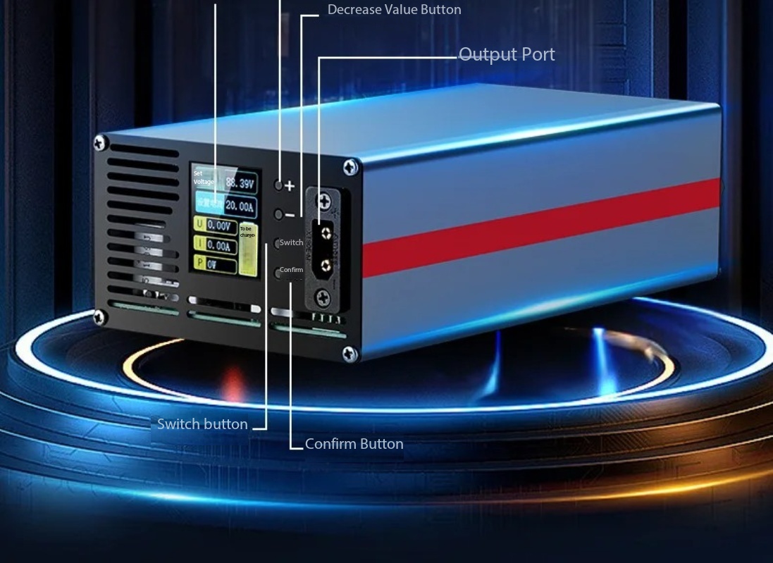 Inteligentna ładowarka do akum – 72V 15A Fast Charger recenzja i cena