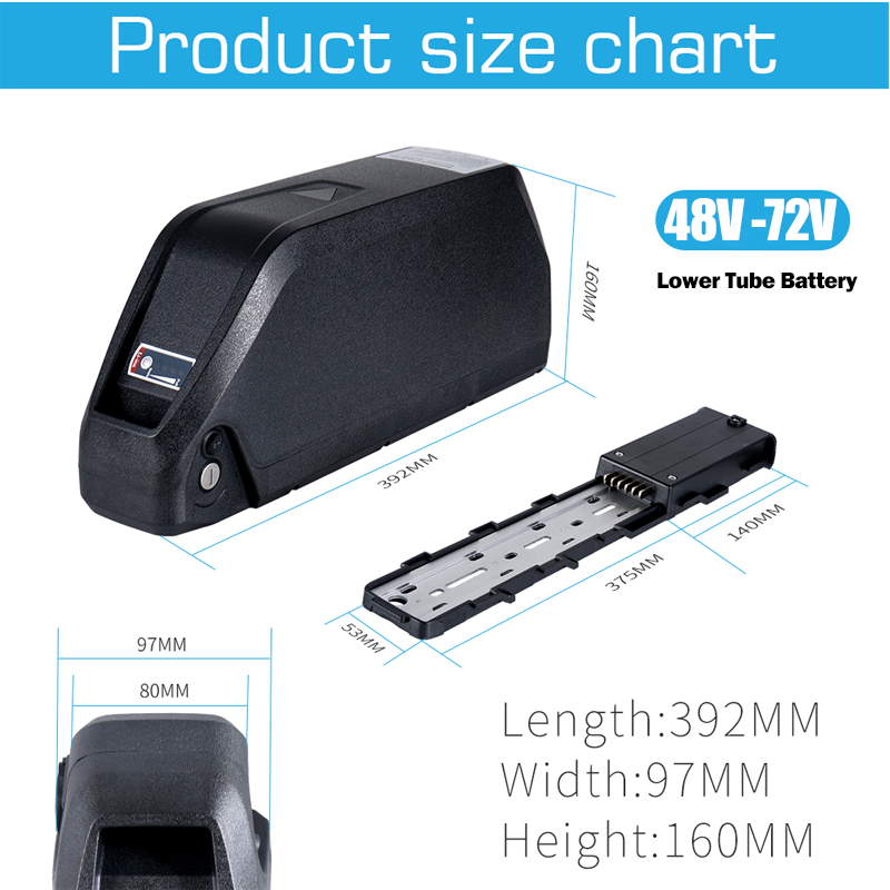 48V 52V 25Ah 30Ah 40Ah 50Ah 60 – 72V 50Ah 21700 Lithium Battery recenzja i cena