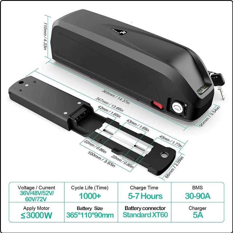 Bateria do e-bike'a 21700 Hail – 72V 50Ah 21700 Lithium Battery recenzja i cena