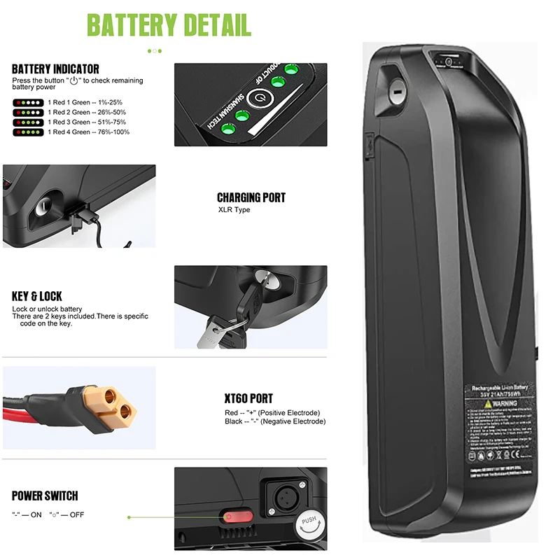 Bateria do e-bike'a 21700 Hail – 72V 50Ah 21700 Lithium Battery recenzja i cena