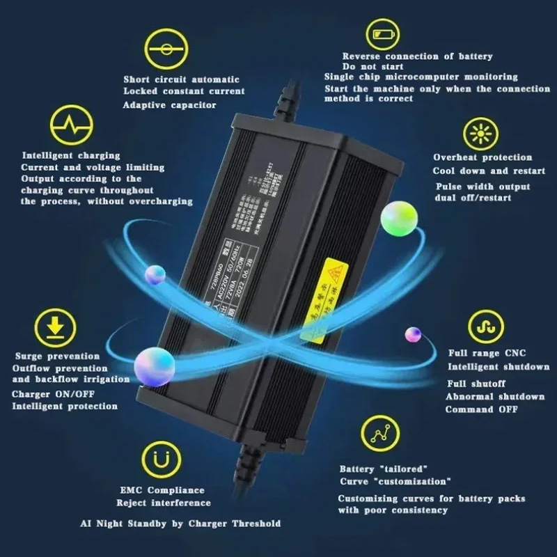 Inteligentna ładowarka do akum – 84V 20A Smart Charger recenzja i cena