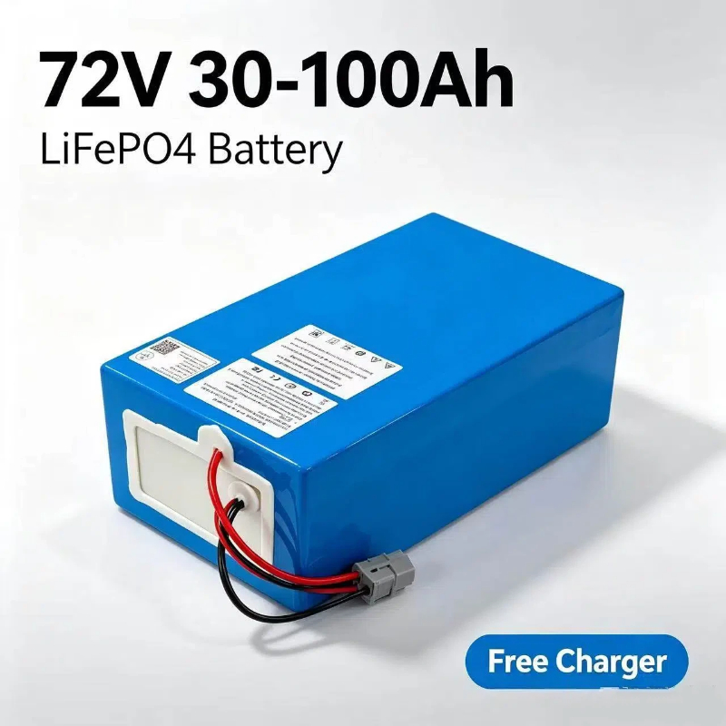Akumulator XNY Lithium LiFePO4 – 72V 40Ah Lifepo4 Battery Pack recenzja i cena