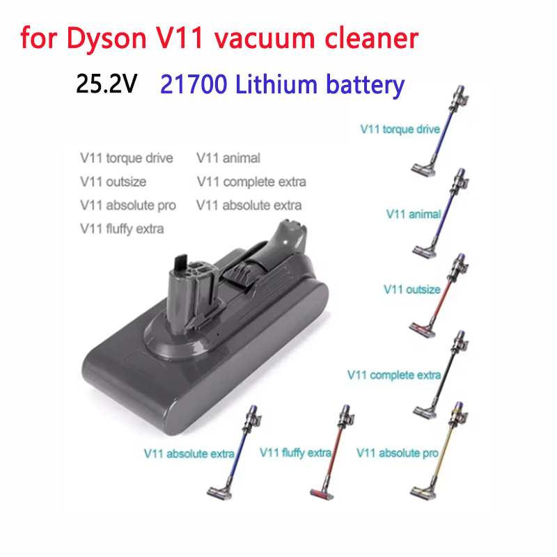 ✅ Ulepszona bateria litowo-jon – 60V 50Ah Electric Scooter Battery recenzja i cena