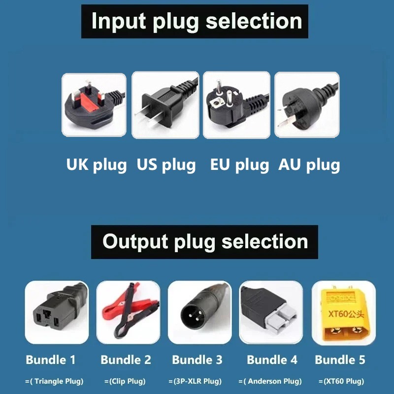 Wysokowydajna ładowarka do aku – 84V 20A Smart Charger recenzja i cena